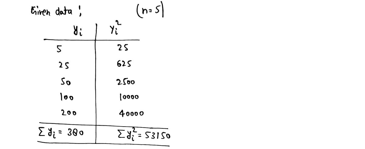 Statistics homework question answer, step 1, image 1